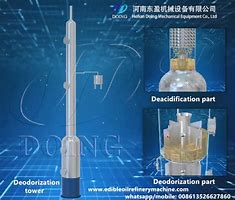 Image result for deodorization