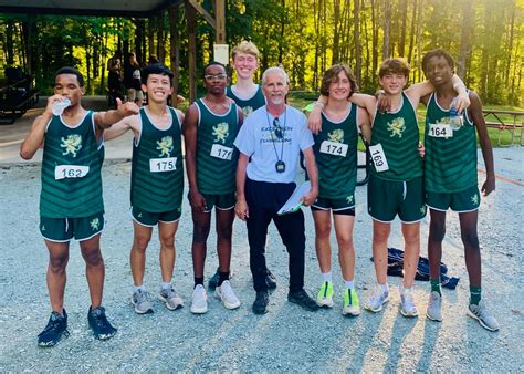 Cross Country – HS – BOYS – Excelsior Classical Academy Athletics