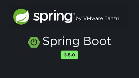 Image result for Spring Boot REST API Controller