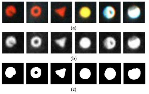 Research on Tire Marking Point Completeness Evaluation Based on K-Means ...