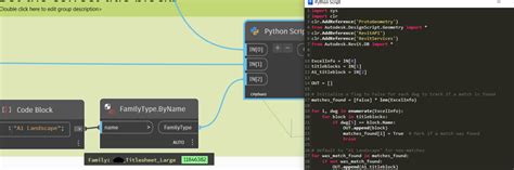 Image result for Show Family Tree On Code Python