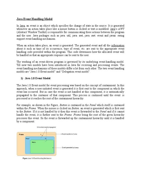 Image result for Java Event Model