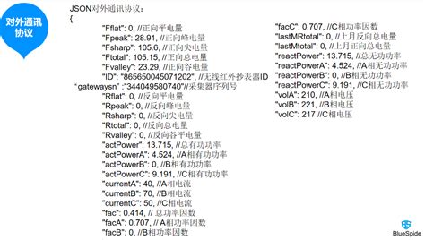 JSON API BluStream 的图像结果