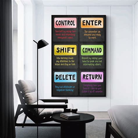 CHENWEIW Control Enter shift Poster Classroom decor, School India | Ubuy