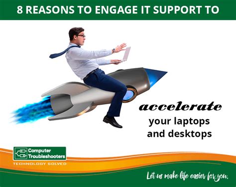 Image result for IT Support Using Computer
