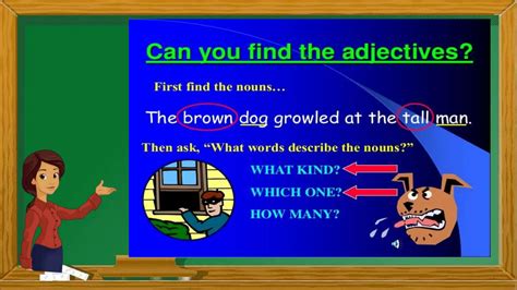 Module 4 Lesson 2 的图像结果