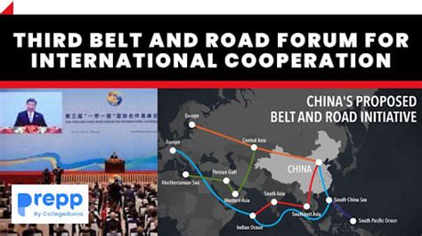 Third Belt And Road Forum For International Cooperation