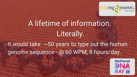 Amazing facts about your DNA