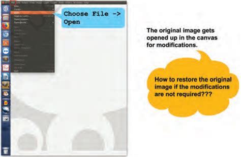 SATHEE: Chapter 03 Creating Visual Communication