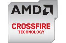 Gigabyte GA-Z97-HD3 Desktop computer motherboard,1150 socke,Z97,ATX ...