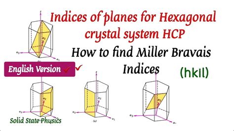 Image result for Most Dense Hexagonal Structure