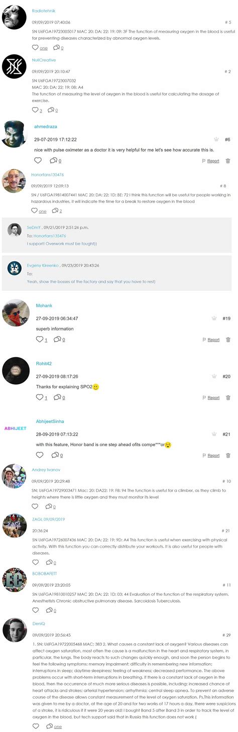 SpO2 Honor Health 的图像结果