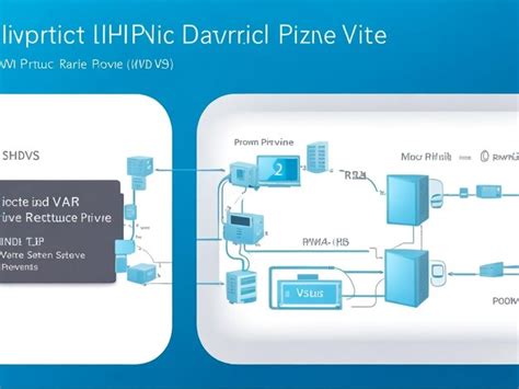 Tutorial IP Static 的图像结果