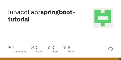 Spring Boot Tutorial 的图像结果