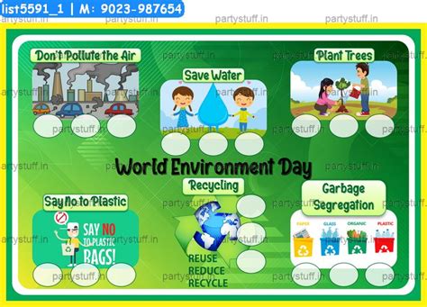 Environment Tambola Housie in Environment theme