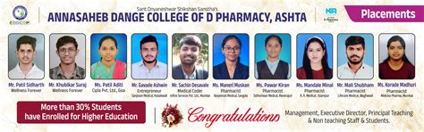 Annasaheb Dange College of D Pharmacy, Ashta