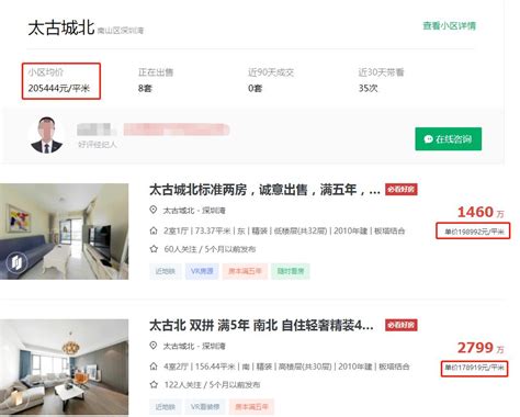 房价要大跌？深圳官方发布二手房参考价，普遍“打七折”-房产频道-和讯网