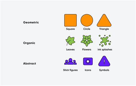 Geometric And Organic Shapes Design Matisse Inspired Geometric And