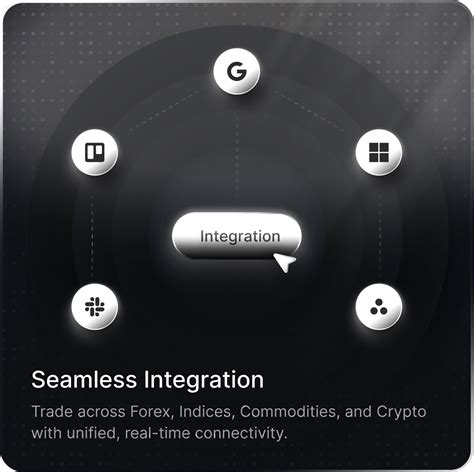 TradeX - Automated Solutions | Smart algorithmic Solutions