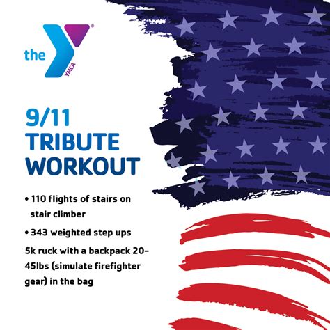 PORTSMOUTH YMCA - Portsmouth VA - Hours, Directions, Reviews - Loc8NearMe