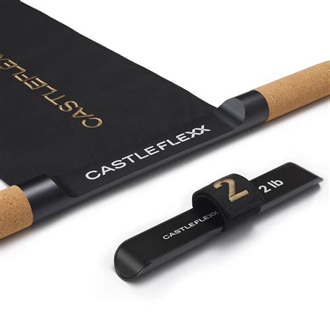 Is Castleflexx Worth It