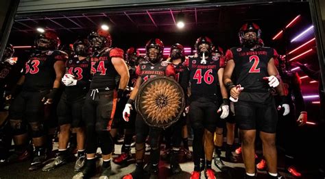 Football: Aztecs Receive TV Details, Kick Times for 2023 Slate | News ...