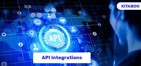 Image result for API Integrations Fluxogram