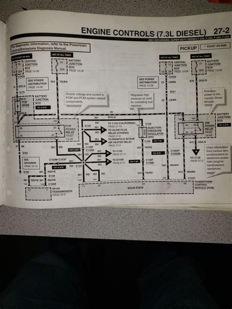 Programar PCM Ford Tutorial 的图像结果