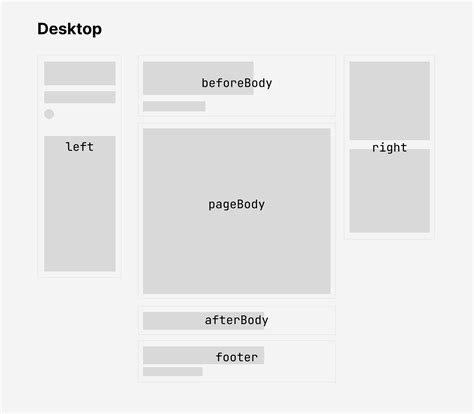 Image result for Layout Computer Layoutr