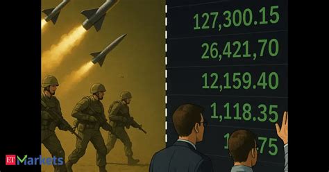 BEL, HAL, other defence stocks fall up to 3% as Middle East war enters ...