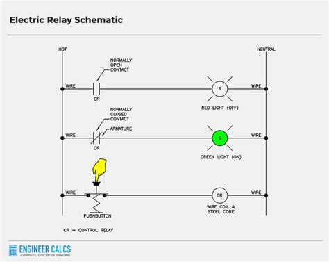 Image result for Relay Control System