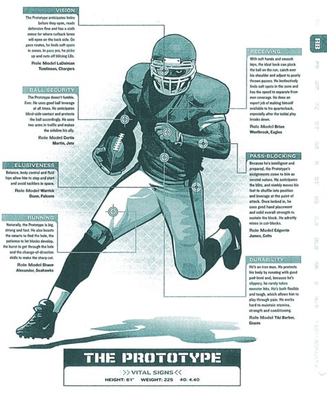 training football football player athletics athletics analysis