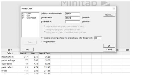 Image result for Minitab Pareto Chart Tutorial