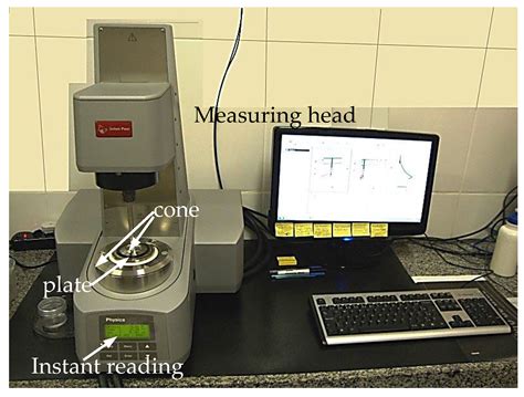 Optimization of Centrifugal Pump Impeller for Pumping Viscous Fluids ...