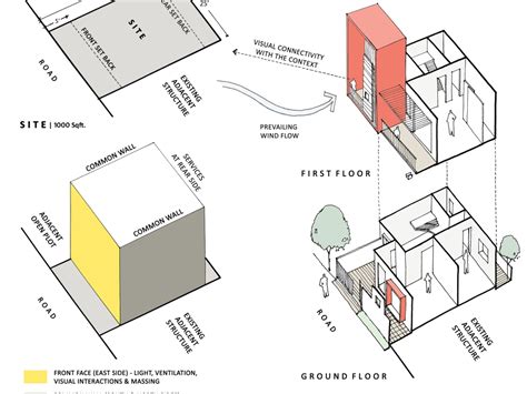 House with a frame: Concept Development: ZeRO SPACE – FOLIO