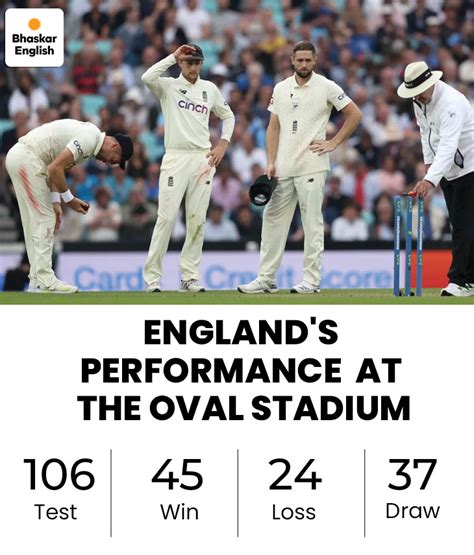 India have won only 2 Tests at The Oval: Can settle Test series for a ...