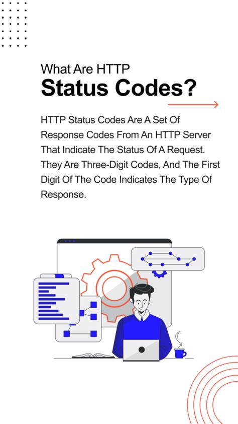 Image result for Configure HTTP Status Codes Python