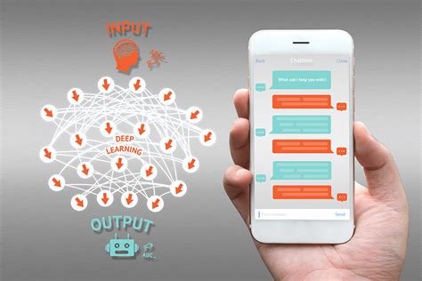 Difference Between Ai and Deep Learning 的图像结果