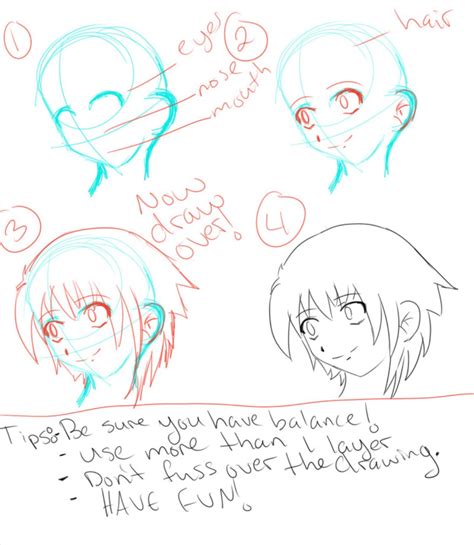 Image result for Anime Tutorial