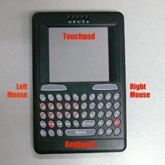 Image result for RF Wireless Keyboard