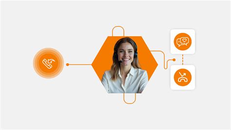 Image result for Customer Satisfaction Inbound Call Center