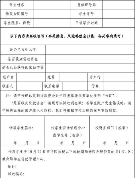 助学贷款回执单是什么样子的-助学贷款网上有回执单吗-趣丁网