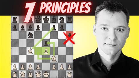 Image result for Chess Opening Principles