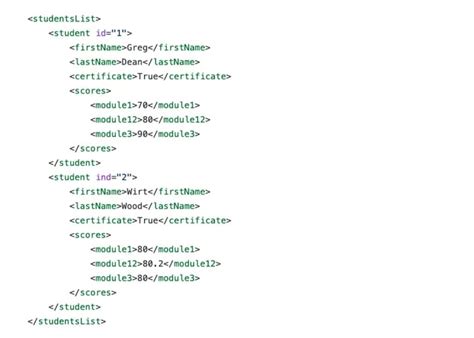 Image result for Semi Structured Data Examples
