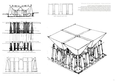 Interpreting Hurva Synagogue in the context of Ahmedabad | CEPT - Portfolio