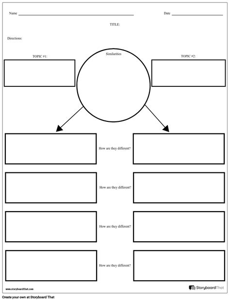 Compare and Contrast Templates — Compare and Contrast Chart - Worksheets Library