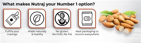 Nutraj 100% Natural Premium Raw California Almonds 1Kg Pack | Dried ...