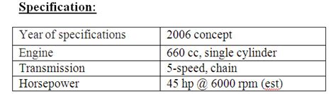 Yamaha MT-03 Café Motard Concept » BikesMedia.in