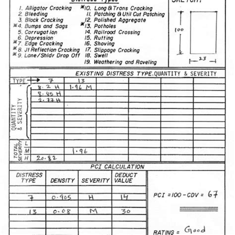 Image result for Asphalt Sample Tracking Log