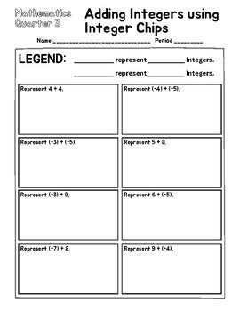 Basic Operations On Integers Using Algebra Chips 的图像结果